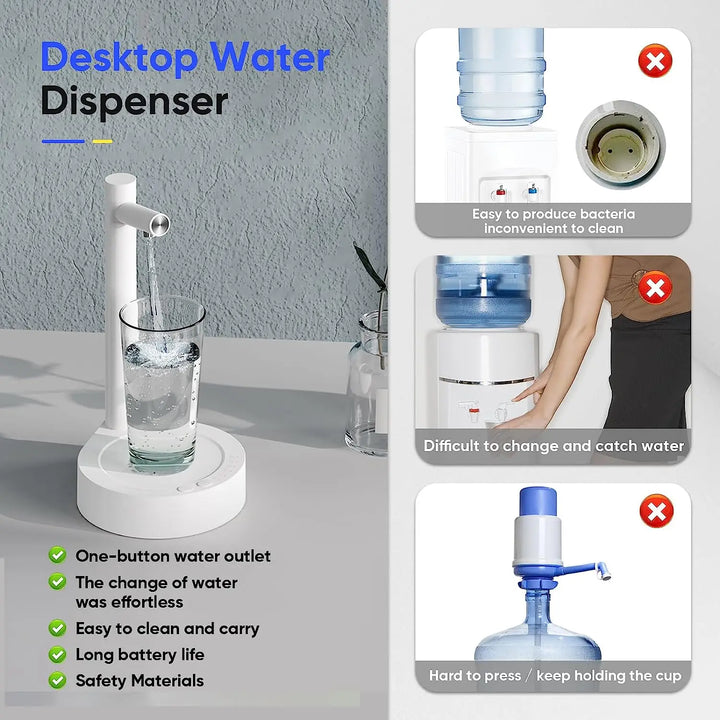 Table water dispenser