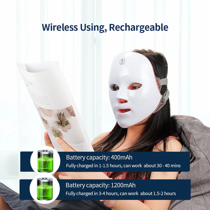 Photon Therapy Face Mask