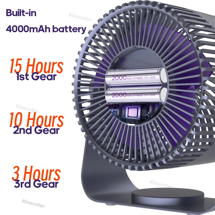 Cordless Rechargeable Fan