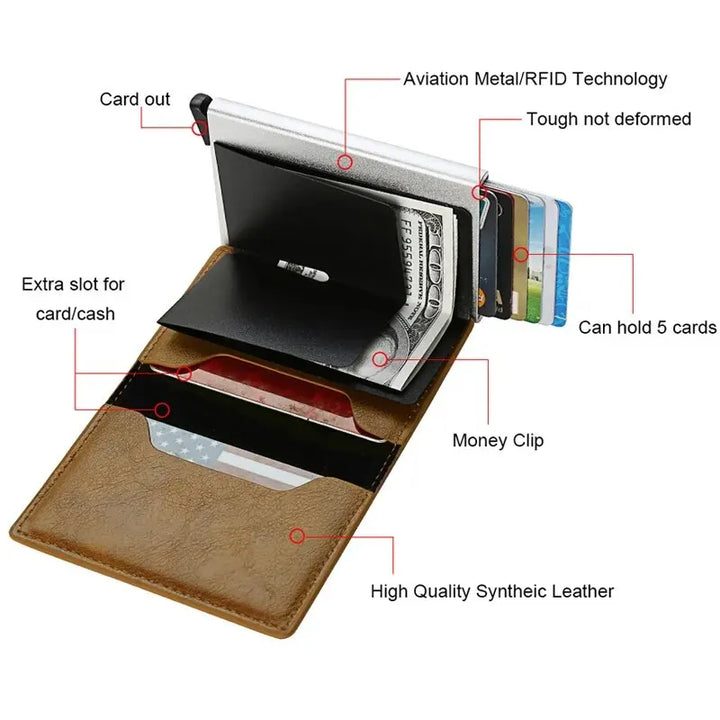 Smart pocket wallet, digital anti-thief